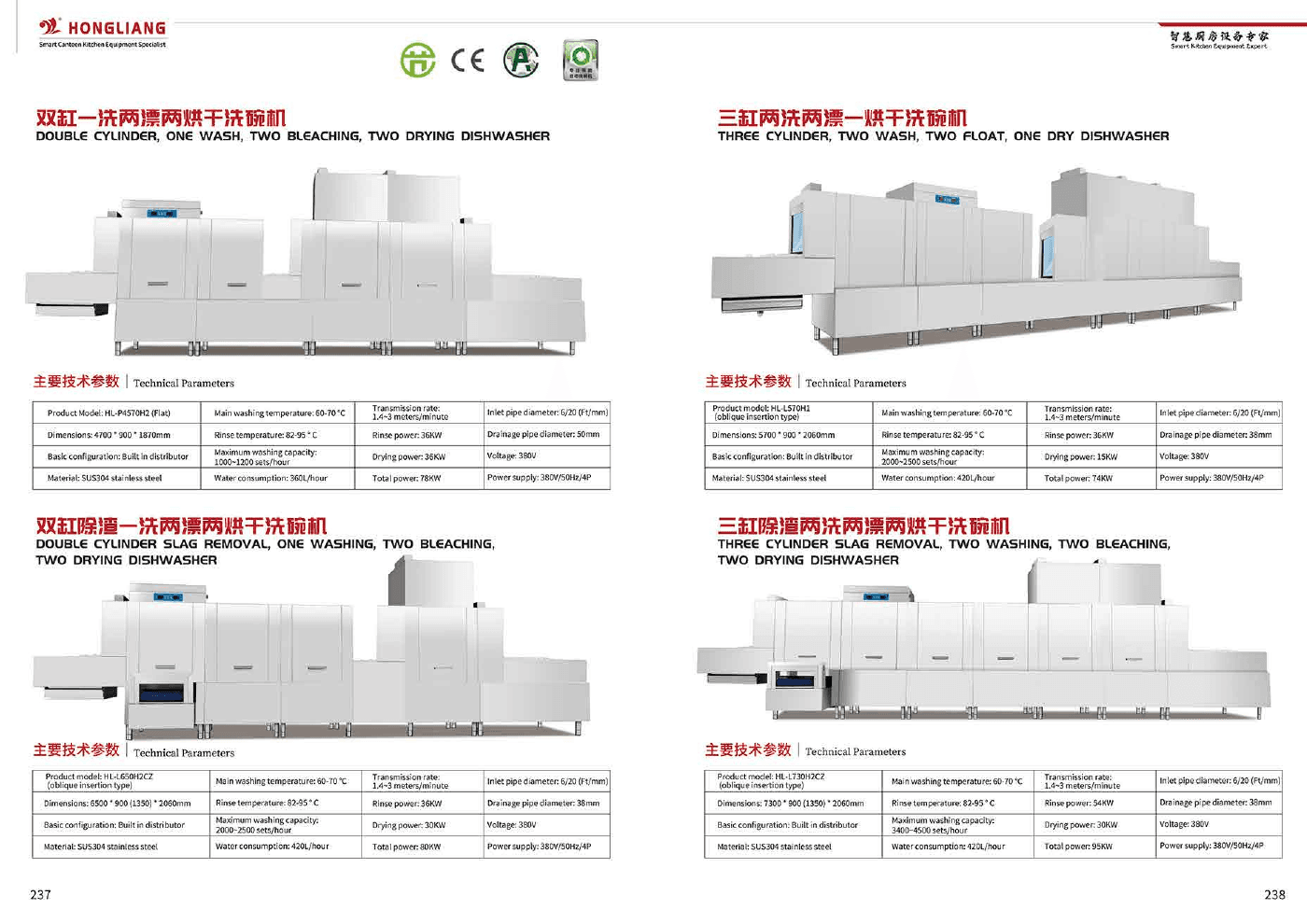 Warewashing Equipment